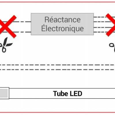 Kit Boitier LED 18W 120cm T8 étanche + Tube LED