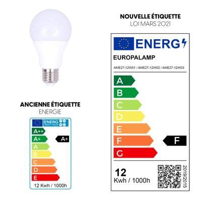 30 Ampoules LED E27 12W Blanc Froid 6000K Haute Luminosité - 759 - 7061117933462