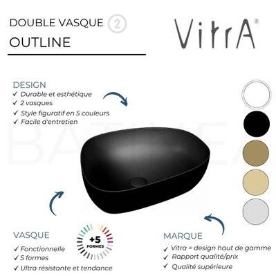 Lavabo double vasque à poser VITRA Outline, asymétrique - noir mat Haut de gamme - 5991B483-0016_5991B483-0016 - 3701068223772