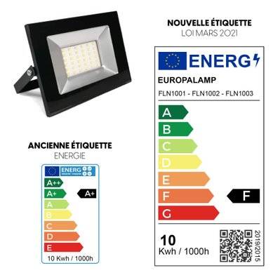 Projecteur LED 10W Ipad 6500k Haute Luminosité - 1877 - 7141143807545